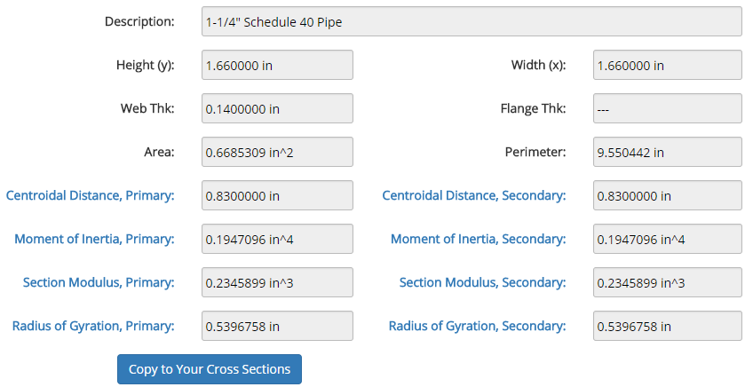 Cross Sections Database Details