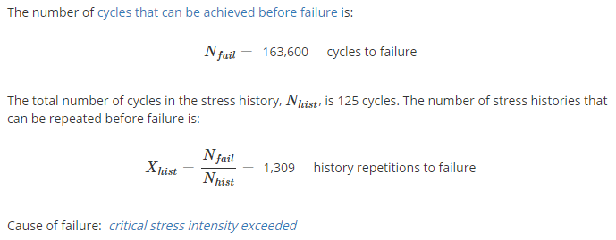 Cycles to Failure