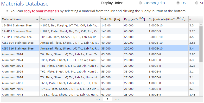 Materials Database