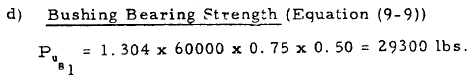 Female Bushing Bearing Strength