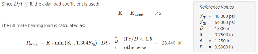 Lug Analysis - Validation | MechaniCalc