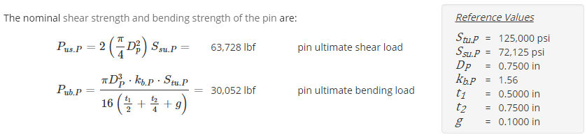 Nominal Pin Strength