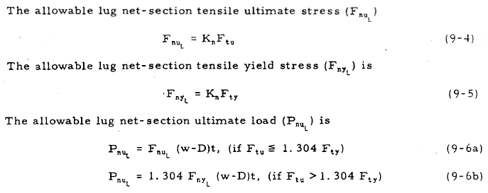 Net-Section Strength Equations