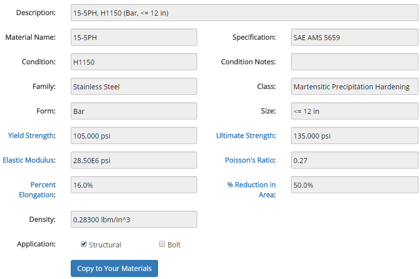 Materials Database Details