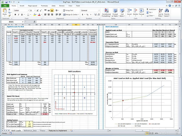 Как выглядит хороший чек лист qa engineer excel